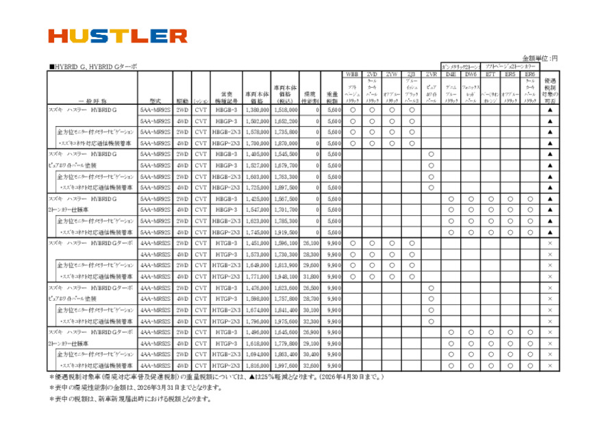 価格表　ハスラー